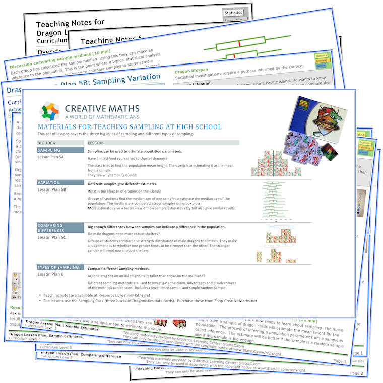 Dragonistics lesson plans - free