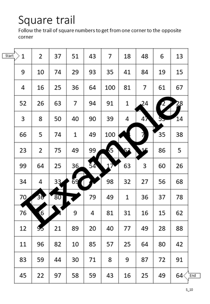 Flexible Fluency S1: Activity sheets for squares and square roots. One teacher licence.