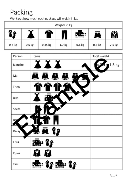 Flexible Fluency D1: Decimal Operations Activity sheets One teacher licence.