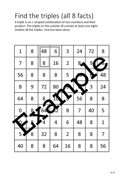 Flexible Fluency M8: Activity sheets for 8 times table. One teacher licence.