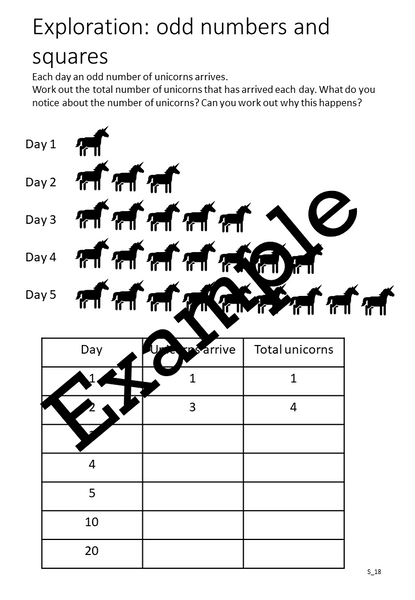 Flexible Fluency S1: Activity sheets for squares and square roots. One teacher licence.