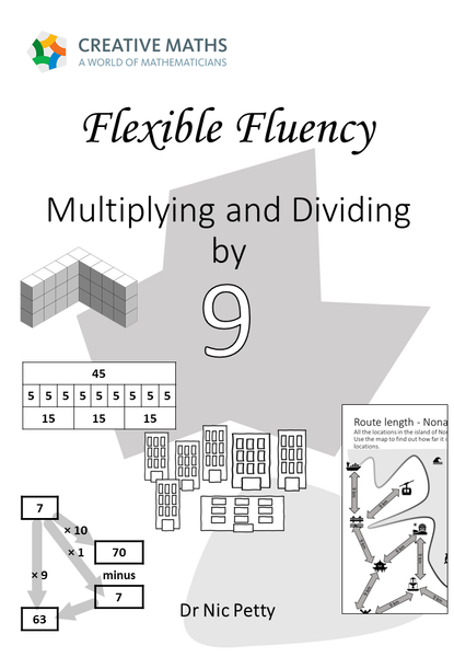 Flexible Fluency Multiplication Compilation: 2 to 10 times tables. One school licence.