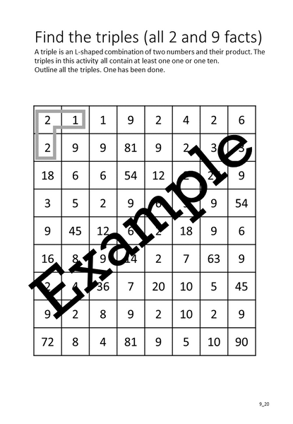 Flexible Fluency M9: Activity sheets for 9 times table. One teacher licence.