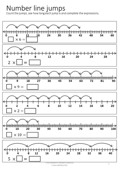 Flexible Fluency Free sample: Examples from the 2 to 10 series