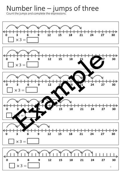 Flexible Fluency M3: Activity sheets for 3 times table. One teacher licence.