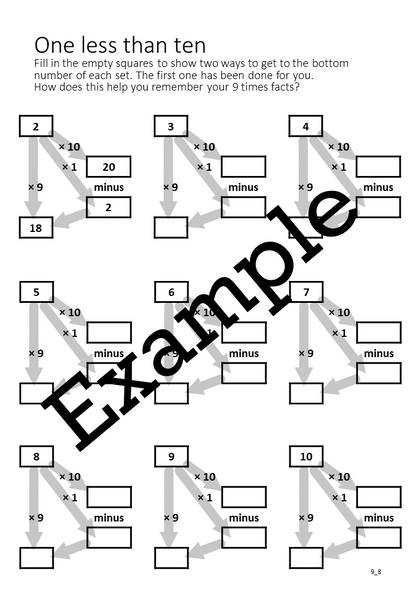 Flexible Fluency M9: Activity sheets for 9 times table. One teacher licence.