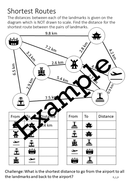 Flexible Fluency D1: Decimal Operations Activity sheets One teacher licence.
