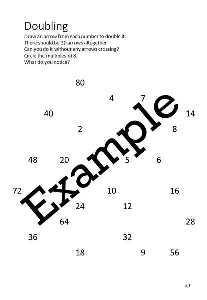 Flexible Fluency M8: Activity sheets for 8 times table. One teacher licence.