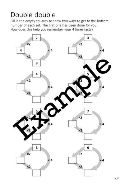 Flexible Fluency M4: Activity sheets for 4 times table. One teacher licence.
