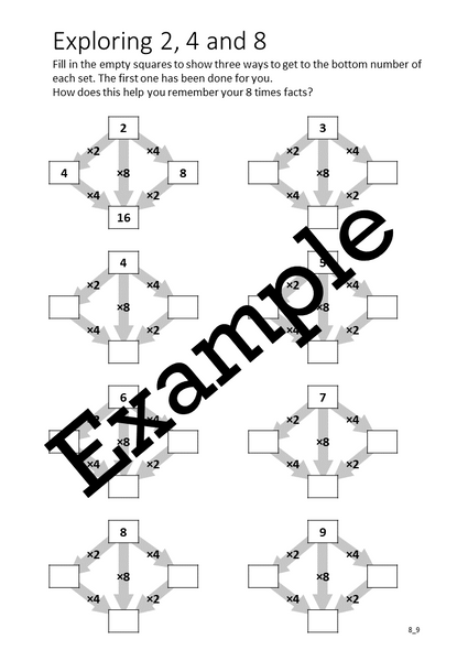 Flexible Fluency M8: Activity sheets for 8 times table. One teacher licence.