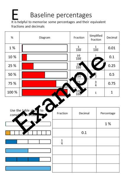 Flexible Fluency P1: Percentages