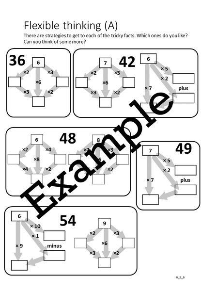 Flexible Fluency M6to9: Activity sheets for 6 to 9 times tables. One teacher licence.
